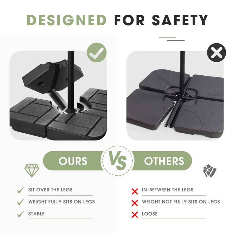 LovoIn 185 Lb. Plastic Umbrella Base & Reviews Wayfair